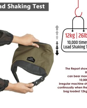 TOURGOD® Insulated Canvas Lunch Bag | Tiffin Organizer for Office & Picnic