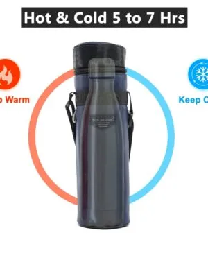 TOURGOD Insulated Water Bottle Bag 1 Liter| 2021 Silk Touch Polyester Sleeve Cover | Blue