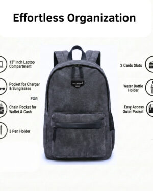 Distorted Vintage Cotton Canvas Backpack (Grey)
