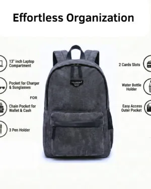 Distorted Vintage Cotton Canvas Backpack (Grey)