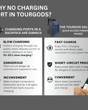 Hybrido Warrior Anti Theft Tech Backpack with Cooler Pockets